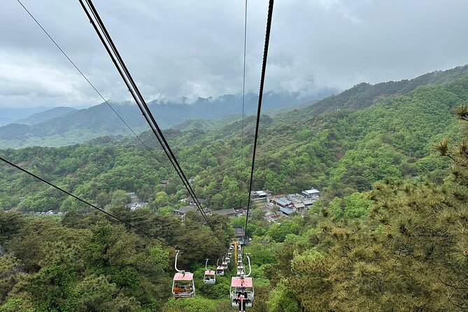 Beijing Mutianyu Great Wall Private Tour with Options - Who this private Mutianyu tour fits best