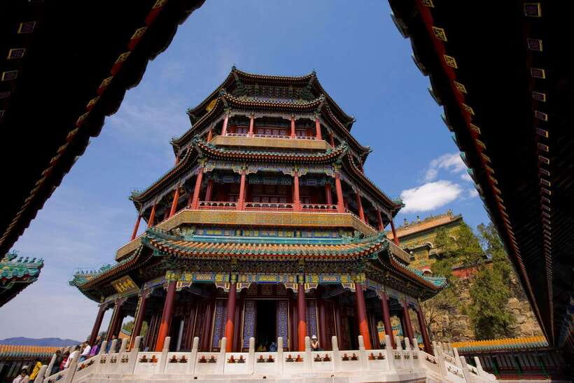 Beijing: Summer Palace Private Tour with Optional Activities - Key things I’d pay attention to before booking