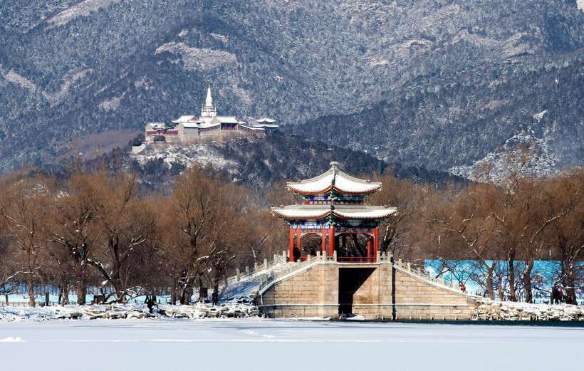 Beijing: Temple of Heaven Guided Tour with Options or Ticket - What to bring, and how to avoid a day that drags