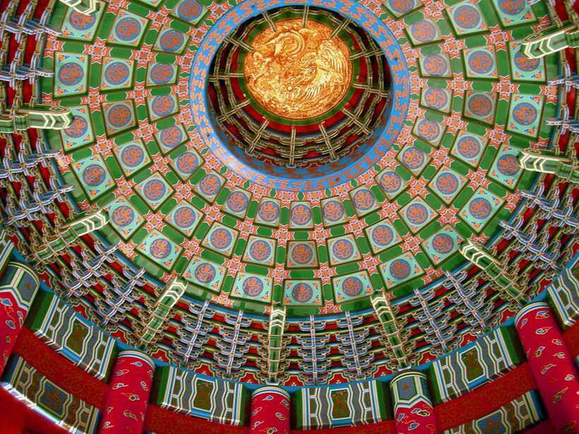 Beijing: Temple of Heaven ticket; fast and smooth - Getting In: What to Do When the Park Gate Is Busy