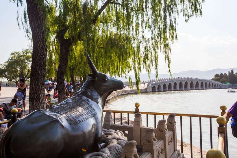 Forbidden City, Summer Palace & Temple of Heaven Tour - Languages, private groups, and guide quality you should look for